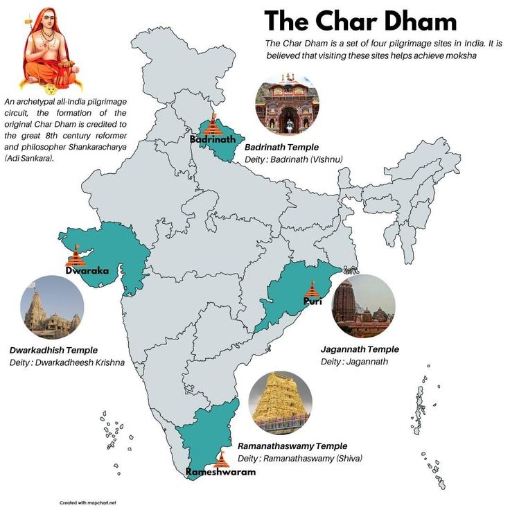 Run to Moksha 2026 — Sacred Finisher Medal featuring Puri, Badrinath, Rameswaram and Dwarka